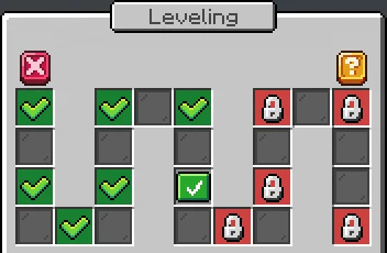 The rankup menu